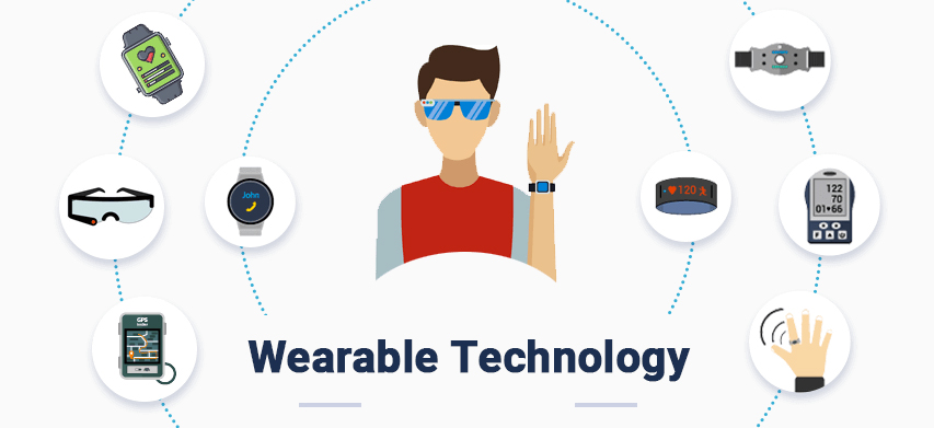 Development Of Wearable Devices