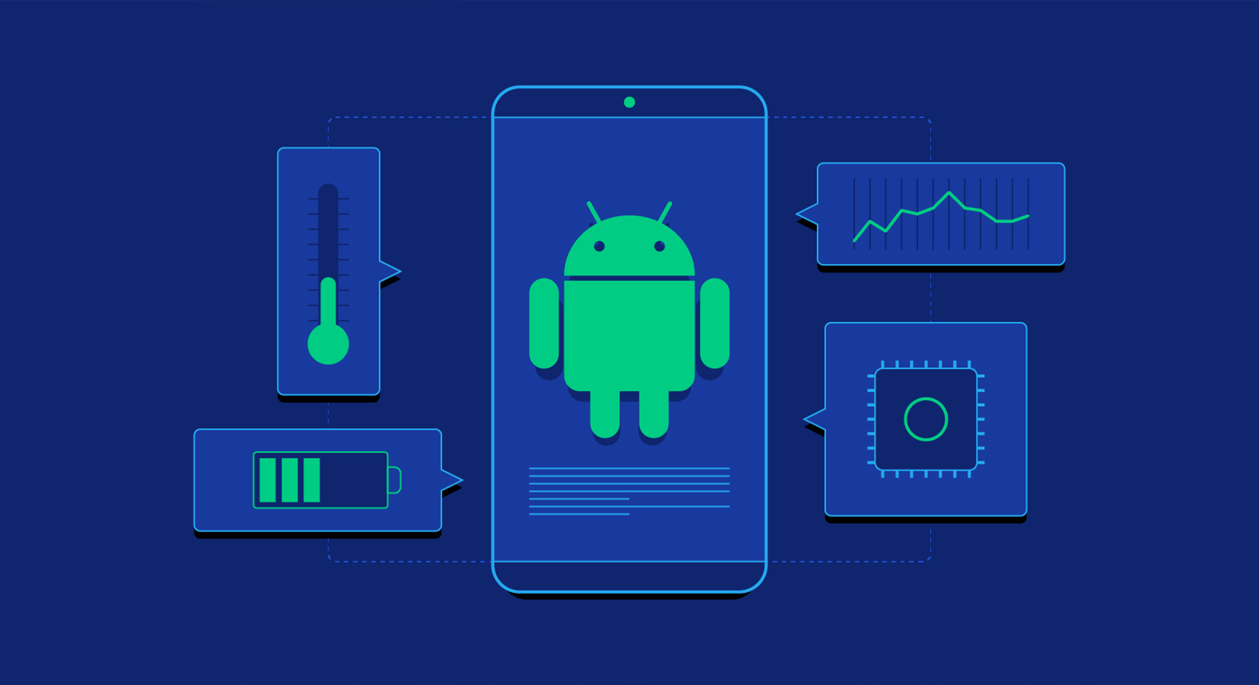 Essential Tips To Increase Your Android's Performance