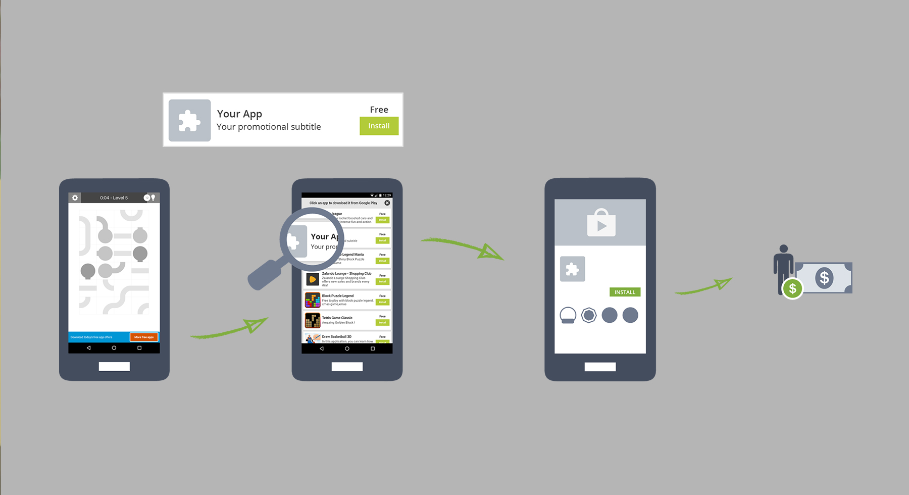 how-to-market-your-android-app-for-free-androidwaves