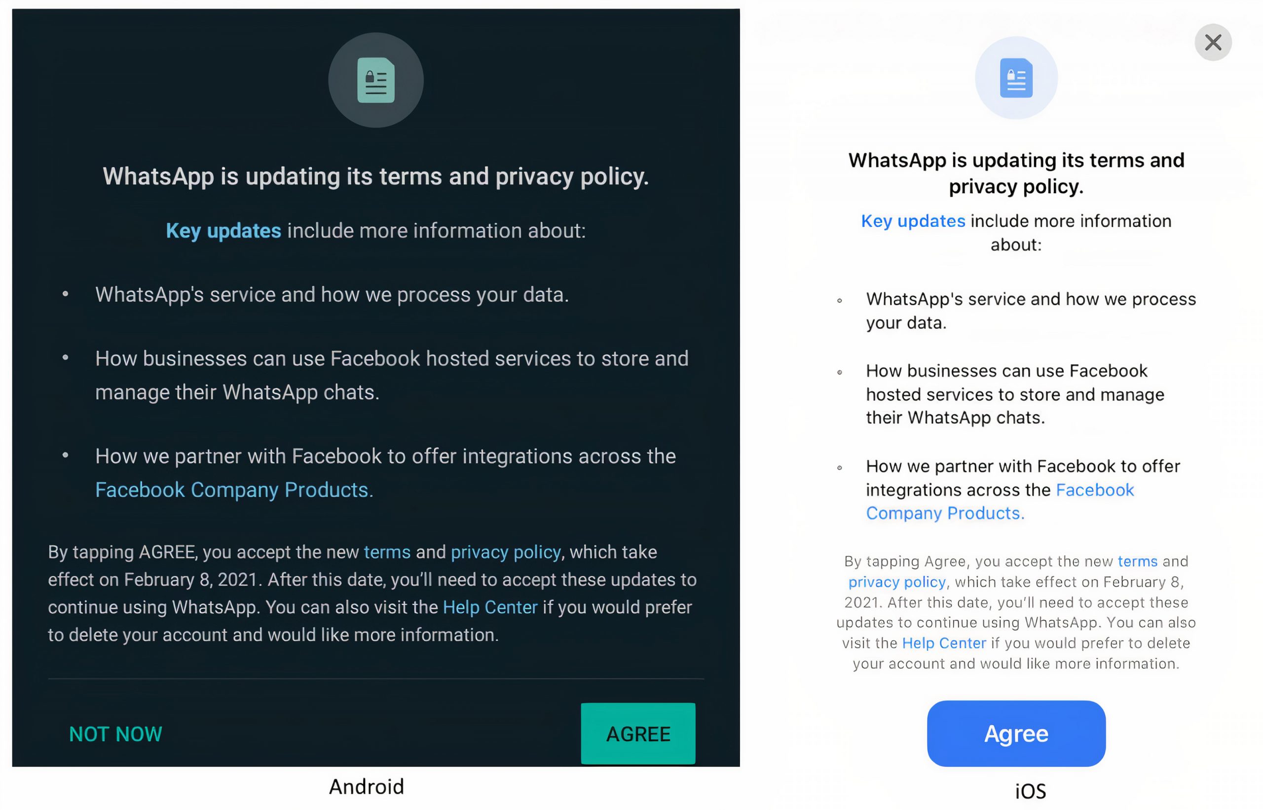 Whatsapp Terms Of Service