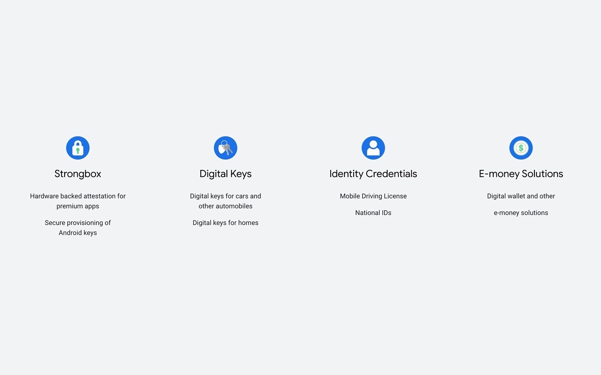 Google has introduced 'Android Ready SE Alliance' for users to use their  digital keys, digital wallet and IDs with more security